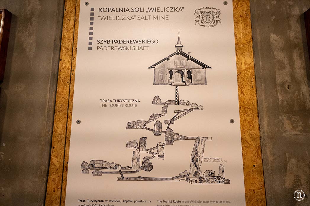 Minas de Sal de Wieliczka guía completa para tu visita en 2026
